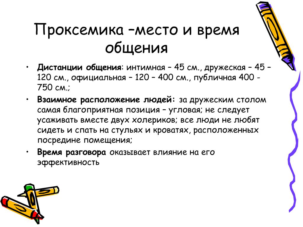 Проксемимика презентация. Проксемика средство общения. Дистанции в общении проксемика. Виды дистанций во время общения.