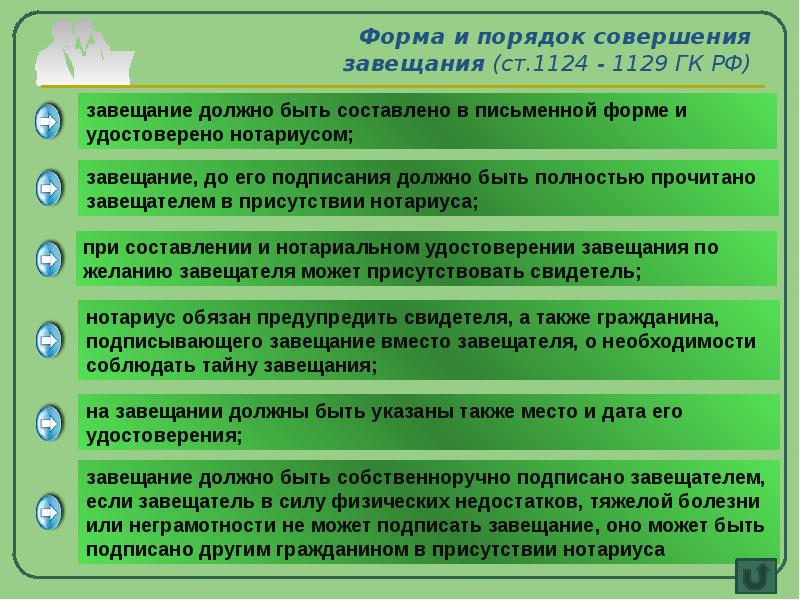 Не могут подписывать завещание вместо завещателя схема