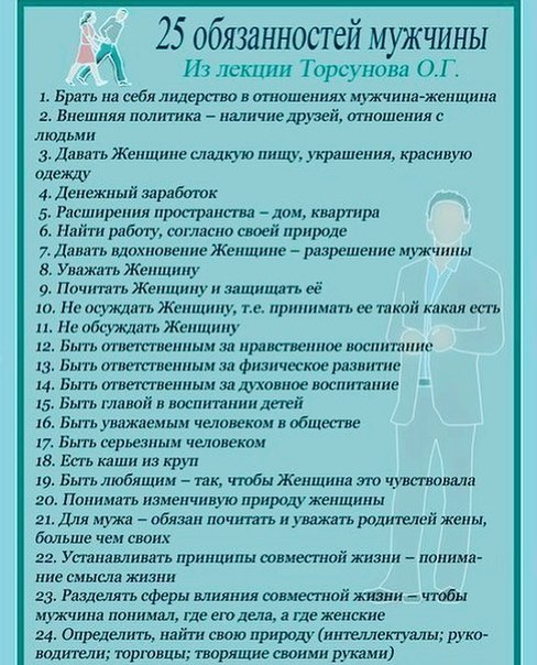 Обязанности жены. Домашние обязанности мужа. Домашние обязанности мужчины. Домашние обязанности женщины и мужчины. Мужские обязанности по дому.