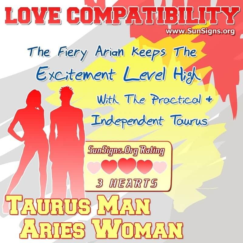 The Fiery Arian Keeps The Excitement Level High With The Practical & Independent Taurus800