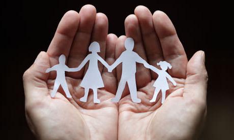 основные принципы семейного права